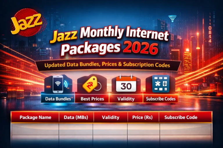 Net Price Codes Jazz Monthly Internet Packages 2026: Data, Prices & Codes