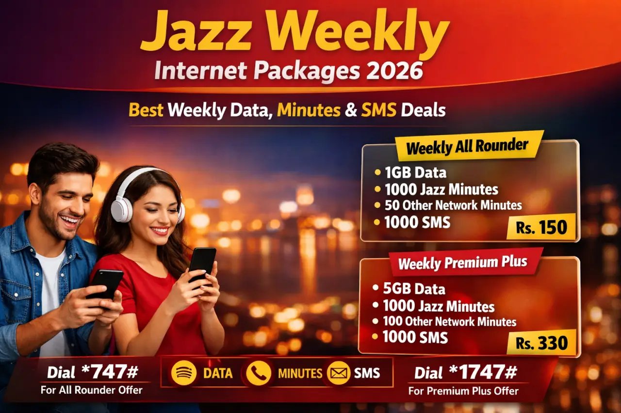 Jazz Weekly Internet Packages 2026 – Best Weekly Data, Minutes & SMS Deals
