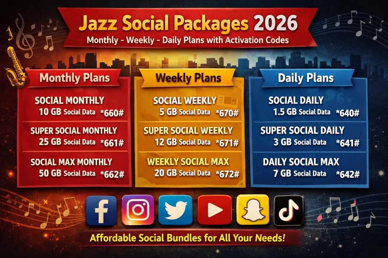 Jazz Social Packages 2026 - Monthly Weekly Daily Plans with Activation Codes
