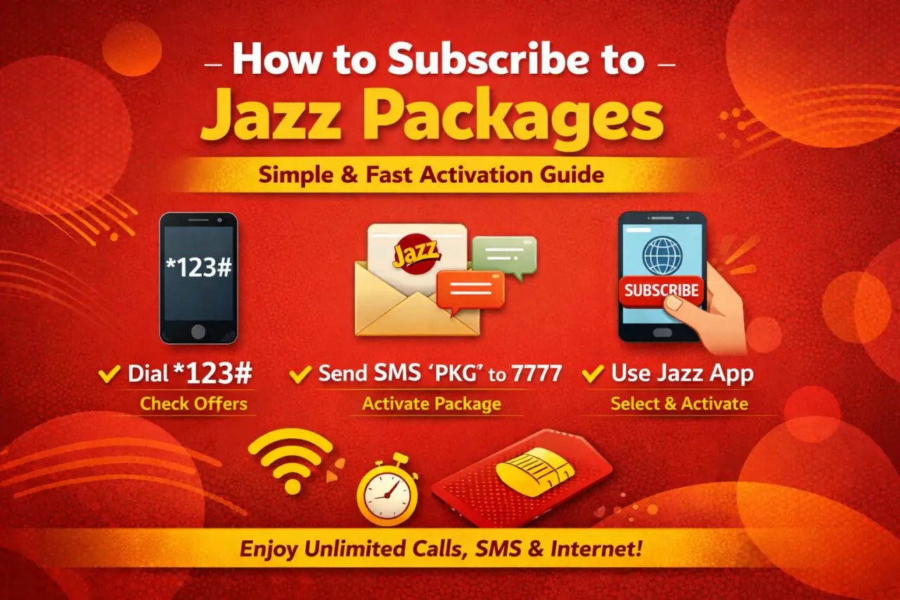 How to Subscribe to Jazz Packages – Simple & Fast Activation Guide