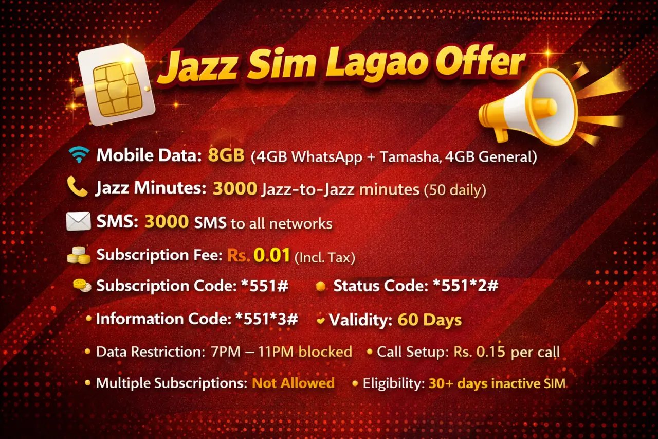 Jazz Sim Lagao Offer 2026 Reactivate 30 Days Inactive SIM